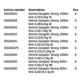 Ashima Fishing Gangster Strong Sink 1000 M Carpfishing Line Brun 0,400 mm