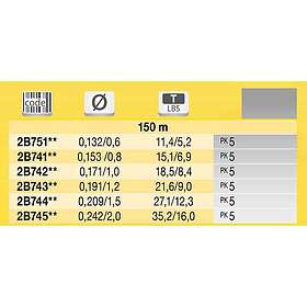 Tubertini Sf+sathin X8 150 M Braided Line Durchsichtig 0.171 mm