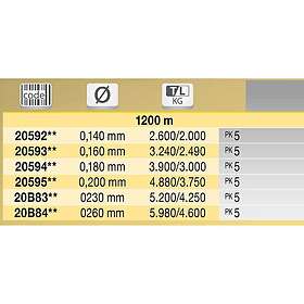 Tubertini Tsurf 1200 M Monofilament Gul 0,140 mm
