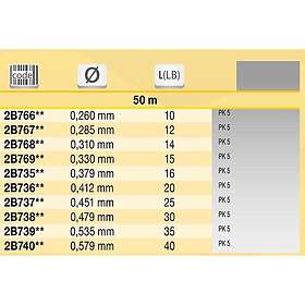 Tubertini Sf+phantom 50 M Fluorocarbon Durchsichtig 0,280 mm