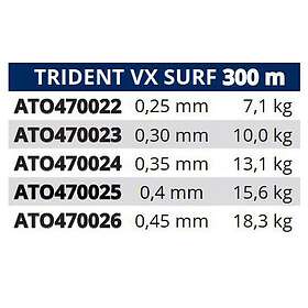Tortue Trident Vx Surf Monofilament 300 M Durchsichtig,Röd 0,400 mm