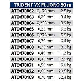 Tortue Trident Vx Fluoro Monofilament 50 M Durchsichtig 0.500 mm
