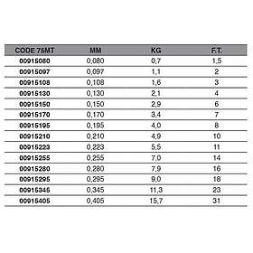 Maver Slr Fluorocarbon 75 M Monofilament Silver 0,295 mm