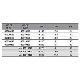 Maver Tt Ice 1000 M Monofilament Durchsichtig 0.300 mm