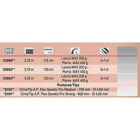 Tubertini Genetic Pro Bottom Shipping Rod Silver 3.70 m 200 400g