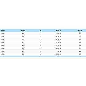 Akami Toyama Spinning Rod Svart 3,25 m 20-60g