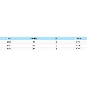 Zunzun Aqua Boat Bottom Shipping Rod Silver 1,80 m 80-130g