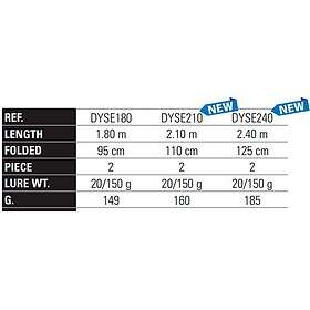 Yokozuna Sepia Egging Rod Vit,Svart 2,10 m 20-150g