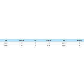 Akami Mytrus Egging Rod Silver 2,50 m 2,0-4,0 EGI