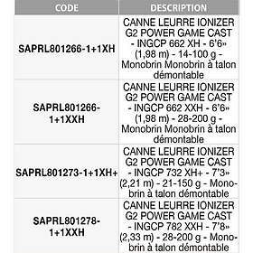 Sakura Ionizer G2 Power Game Ingcp Jigging Rod Silver 1.98 m 28-200g