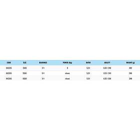 Sugoi Ardent Jigging Reel Silver 5500
