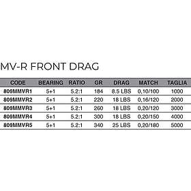 Maver Front Drag Carpfishing Reel Silver 5000
