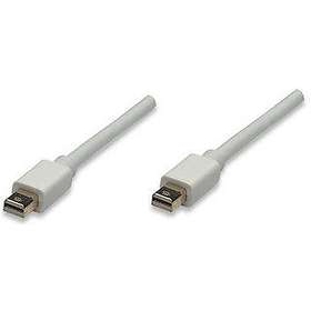 Manhattan DisplayPort Mini - DisplayPort Mini 2m