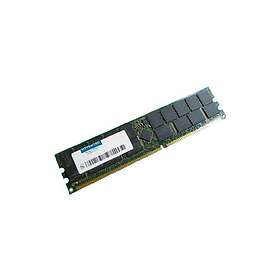 Hypertec 33L5037-HY 256Mo registrerad DIMM PC2100 IBM motsvarande minne