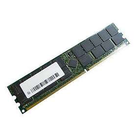 Hypertec HYMSI13256 256Mo DIMM PC2100 ECC MSI motsvarande minne