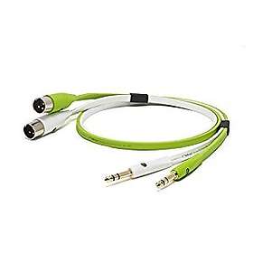 Oyaide Neo d+ TXM Class B 2.0m