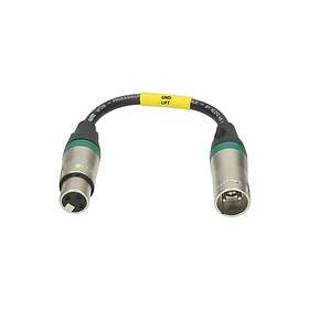 Klotz XLR Ma 3p > Fe Groundlift