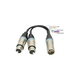 Klotz XLR Ma > 2xXLR Fe Resistor Matrix