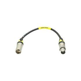 Klotz XLR Ma 3p > Fe Phase Inversion 0,2m