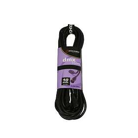 XLR