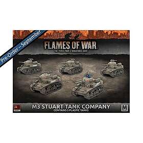 Soviet M3 Stuart Tank Company (Plastic)