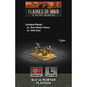 German SS 8cm Mortar Platoon (plastic)