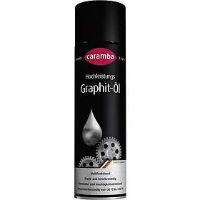 Caramba Graphite Oil 0,5l