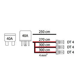 W-Light Kabelsats för 3 extraljus DT 4-Pin kontakt. HC50WK065