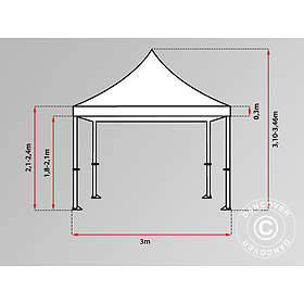 Dancover Snabbtält Depåtält Easy-up tält Eventtält Partytält FleXtents Xtreme 50