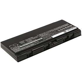 Batteri till Lenovo ThinkPad P50 mfl