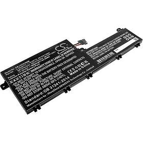 Batteri till Lenovo ThinkPad T15p mfl