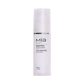 Mia Proskin Stamina Eye Care