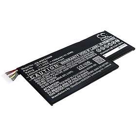 Batteriexperten Kompatibelt med Msi GF75 8RD-018CZ, 11,4V, 4500 mAh