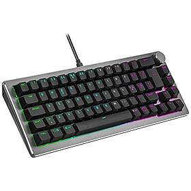 Mekaniska tangentbord