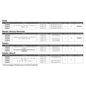 Solas MD Amita 14x11 Propeller Guld