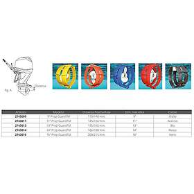 Protector Vdm Reya Sas Tm Propeller Flerfärgad 14´´
