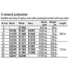 Yachting Xm 3 Plait Polyester 220 M Vit 16 mm