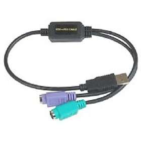 Datalogic ADP 203 USB-kabel