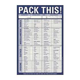 Knock Knock Pack This! Pad