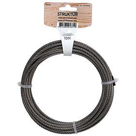 Miller's Miller`s Wire Syrafast 401106018