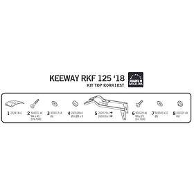 Shad Top Master Rear Fitting Keeway Rkf 125 Svart