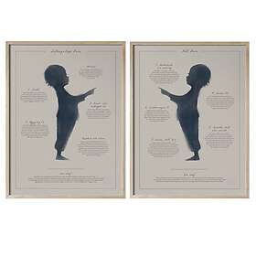 Kunskapstavlan Adele Philip Poster HLR Luftvägsstopp 30x40 cm