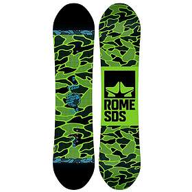 Rome SDS