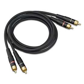 2RCA-2RCA