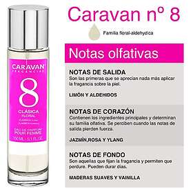 GUL Caravan Nº8 150 Ml Parfum Kvinna