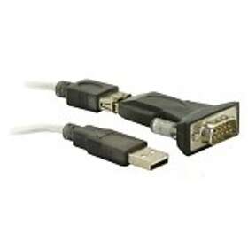 DeLock serieadapter USB 2,0 RS-232