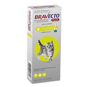 Bravecto Plus Spot-on Small Cats 1.2-2.8kg