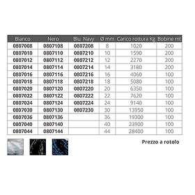 Plam A.t. 200 M Braided Rope Blå 14 mm
