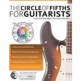 The Guitar: The Circle of Fifths for Guitarists