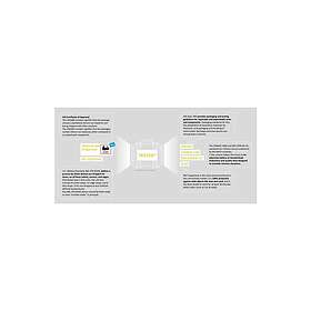 Bw Outdoor Case Typ 6000